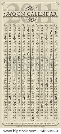 calendario lunare 2011, GMT (vector)