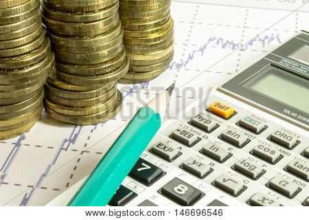 calculator, pencil and coins on graffica the Dow Jones on forex market