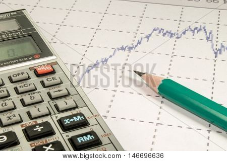 calculator and pencil and coins on graffica the Dow Jones on forex market