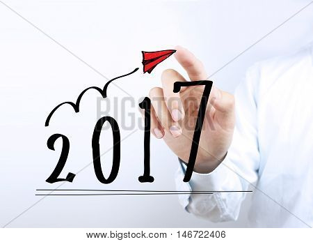 Year 2017 Ahead