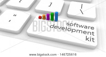 Software Development Kit or SDK as Concept 3D Render