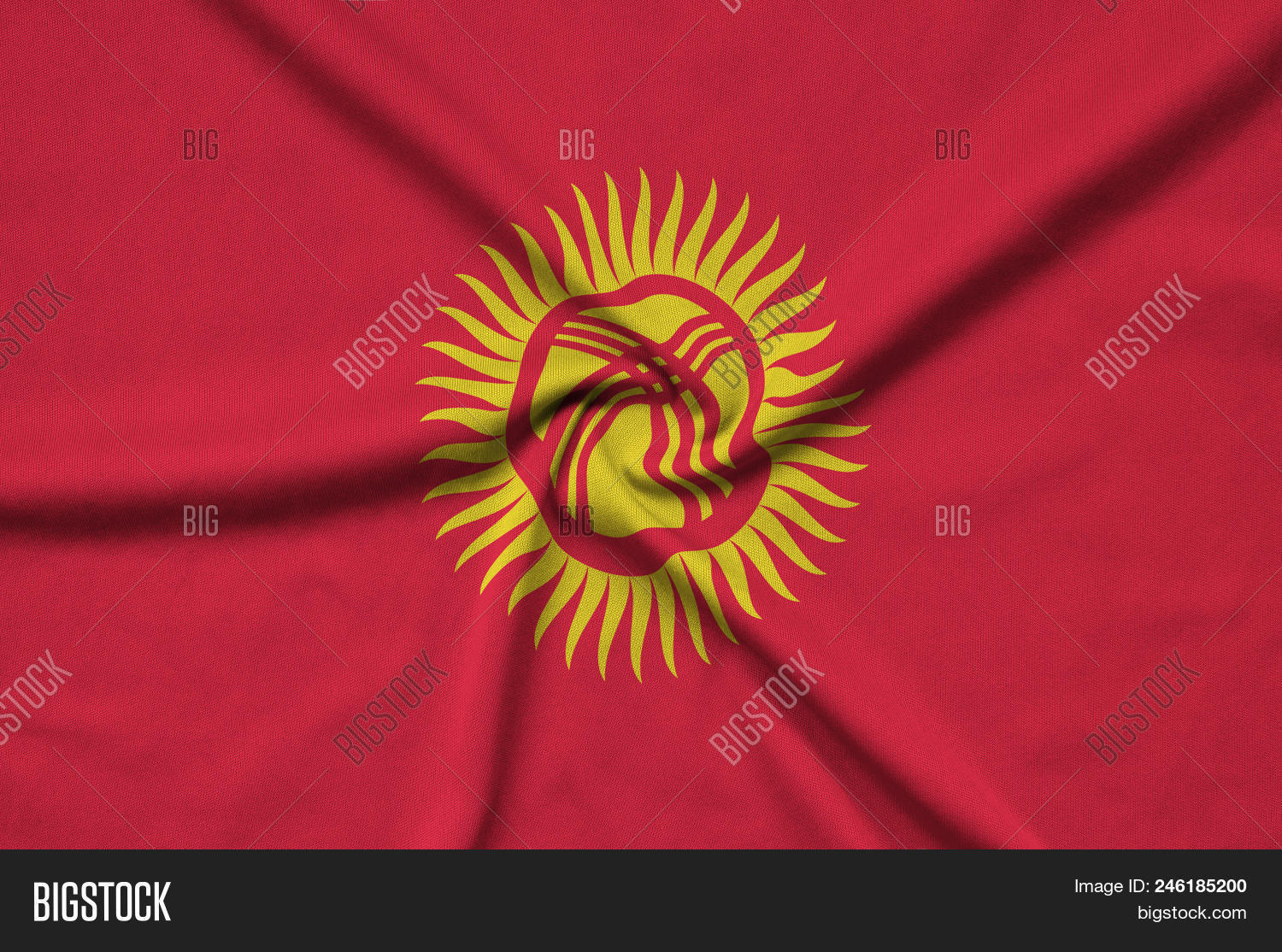 Новый флаг кыргызстана до после. Флаг Кыргызстана. Флаг Кыргызстана ткань. Флаг Азербайджана и Кыргызстана. Старую флаг Киргизстан.