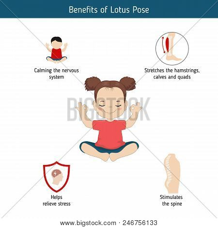 Infographics Of Yoga Pose
