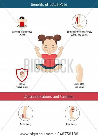 Infographics Of Yoga Pose