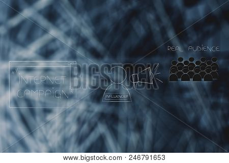 Social Media Brand Ambassadors Conceptual Illustration: Internet Campaign Pop-up Next To Influencer 