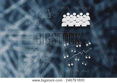 Social Media Brand Ambassadors Conceptual Illustration: Influencer Icon Next To Real Audience And Ta