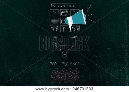 Social Media Brand Ambassadors Conceptual Illustration: Influencer Content With Megaphone And Posts 