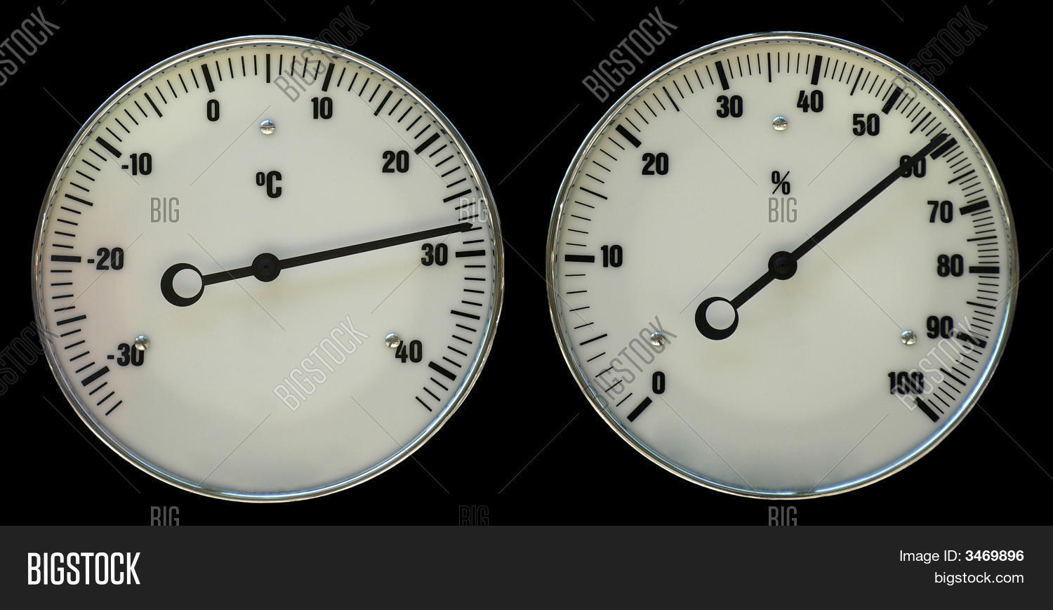 Thermometer Hydrometer Image & Photo (Free Trial) Bigstock