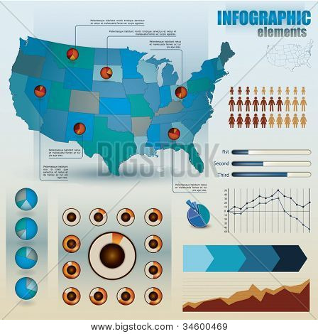 Sada prvků infographic pro zobrazování statistiky a demografie, včetně lidí, jezdce, graf