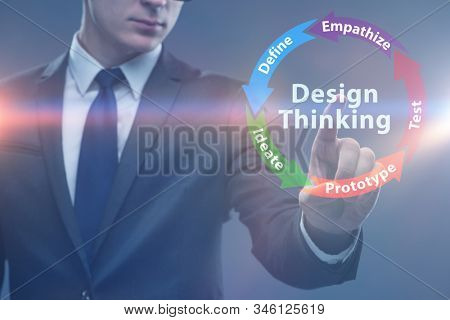 Design thinking concept in software development