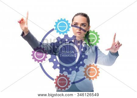 Design thinking concept in software development