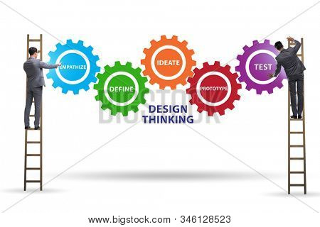 Design thinking concept in software development