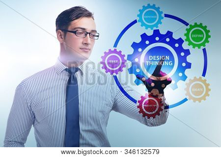 Design thinking concept in software development