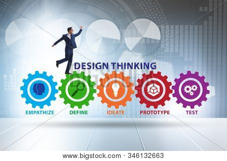Design thinking concept in software development