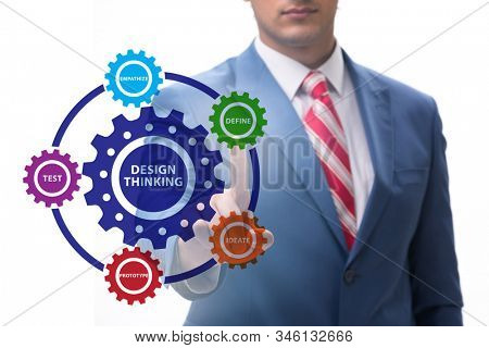 Design thinking concept in software development