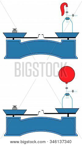 A Visual Vector Illustration That Explains The Concept Of Gas Lifting