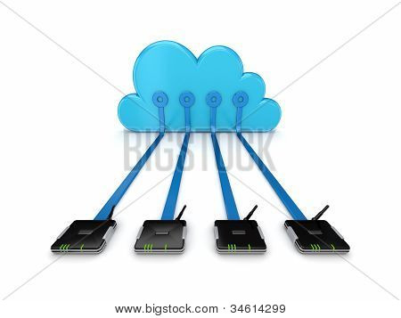 Cloud computing concept.