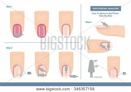 How To Remove Gel Polish. Position Of Cone Shape Milling Cutter. Top View. Tips And Tricks. Professi
