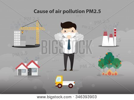 Cause Of Air Pollution Pm2.5 Infographic. Smoke, Smog, Respiratory, Environment, Health, Breath. Car