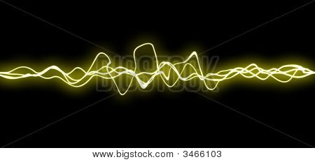 Linee gialle Fx