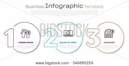Set Line House With Dollar Symbol, Laptop And Smart Home And Warehouse With Dollar Symbol. Business 