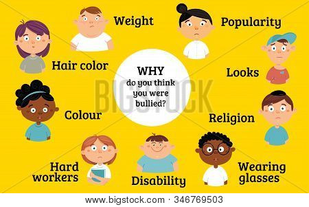 Social And Physical Bullying Concept. Child Abuse