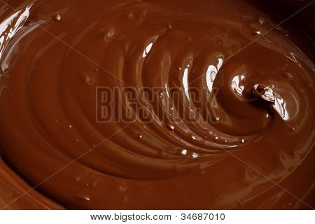 本当に溶かされたチョコレート