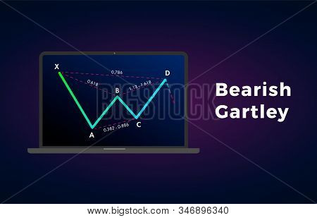 Bearish Gartley - Harmonic Patterns With Bearish Formation Price Figure, Chart Technical Analysis. V