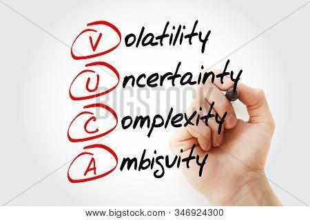 Vuca - Volatility, Uncertainty, Complexity, Ambiguity Acronym, Business Concept Background