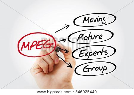 Mpeg - Moving Picture Experts Group Acronym, Technology Concept