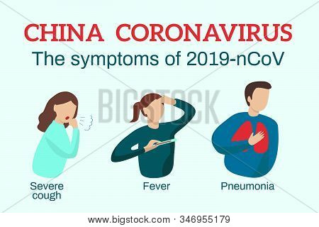 Coronovirus 2019-ncov Symptom Poster. Cough, Fever, Pneumonia. Vector Illustration.