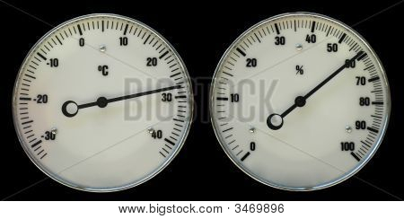 Thermometer And Hydrometer