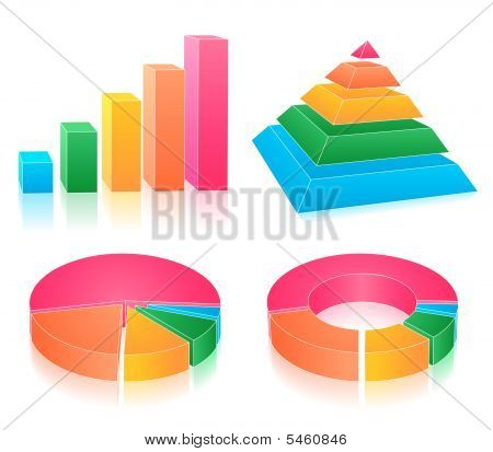 Rainbow diagrammer