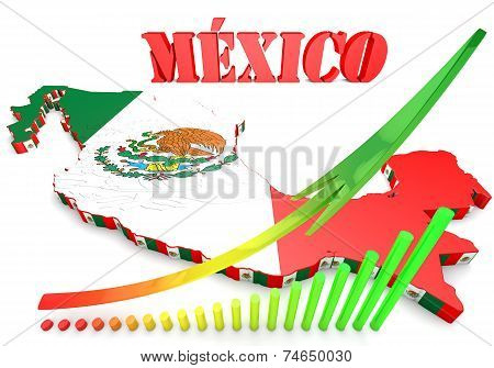 Map Illustration Of Mexico With Flag