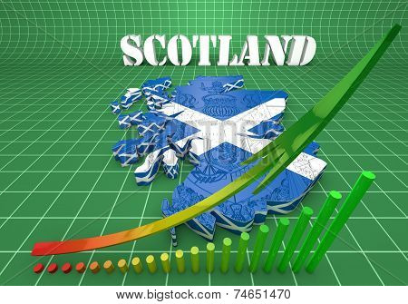 Scotland Map Flag 3D Illustration