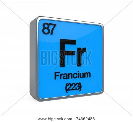 Francium Element Periodic Table