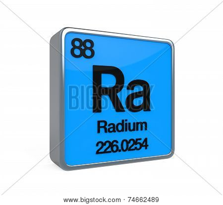 Radium Element Periodic Table
