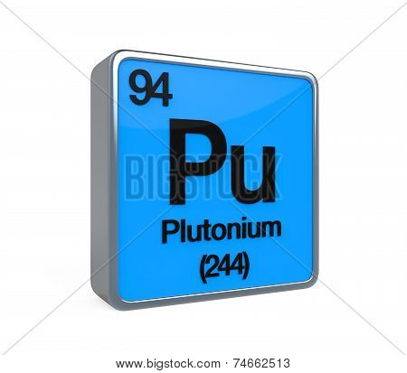 Plutonium Element Periodic Table