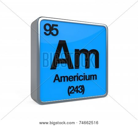 Americium Element Periodic Table