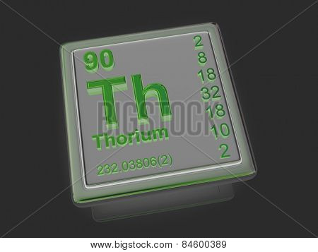 Thorium. Chemical element. 3d