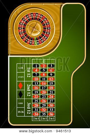 Ruleta tabulky rozložení