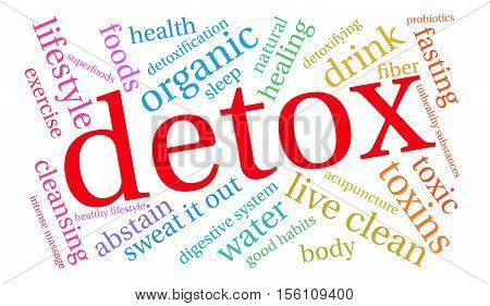 Detox Word Cloud