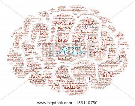 ASDs Brain Word Cloud on a white background.