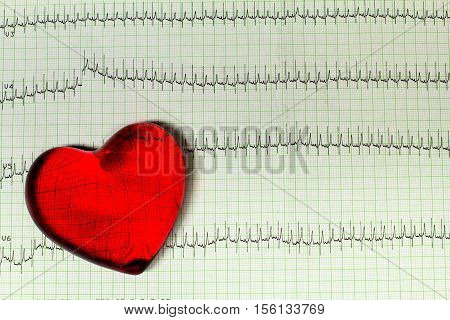 Cardiogram / Health and Medical / ECG heart