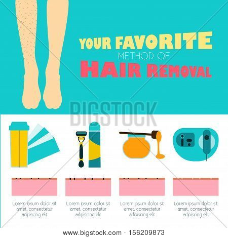 Depilation Vector illustration Poster Women's legs with hair and after hair removal Types of depilation with description Flat design