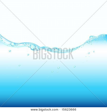 Superficie dell'acqua