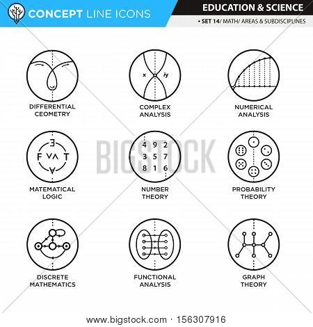 Math subdisciplines and areas icons in white isolated background used for school and university education
