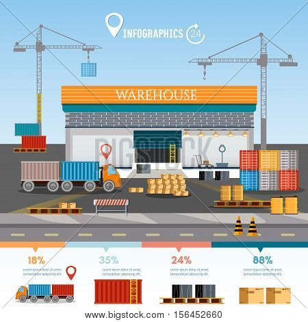 Warehouse infographic building and shipping process delivery logistics vector illustration