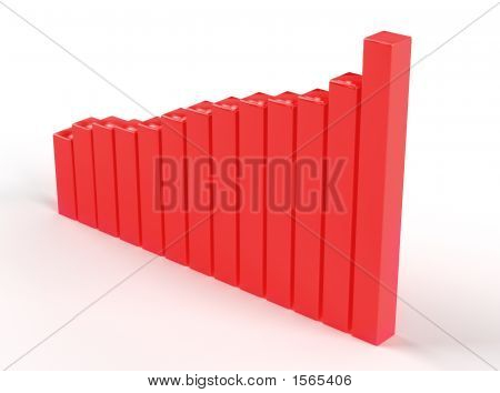 Graph2