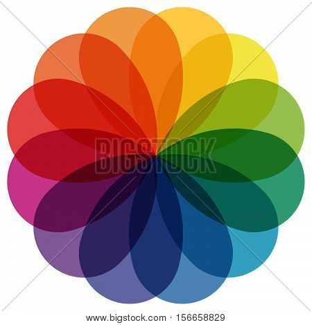 illustration of printing color wheel with different colors in gradations.